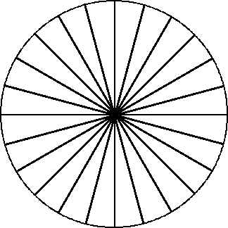 Unpolarised light seen end-on